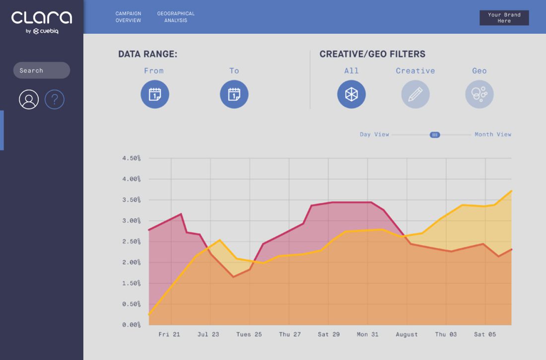 Geographical Analytics-thumb