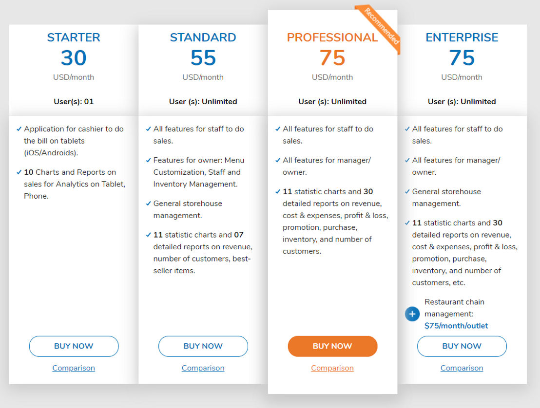 cukcuk pricing