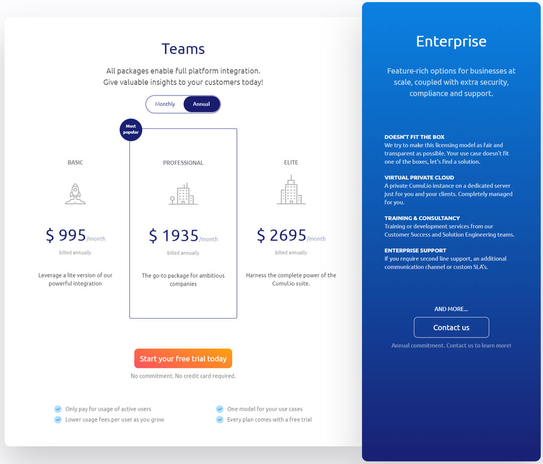 cumul-io pricing