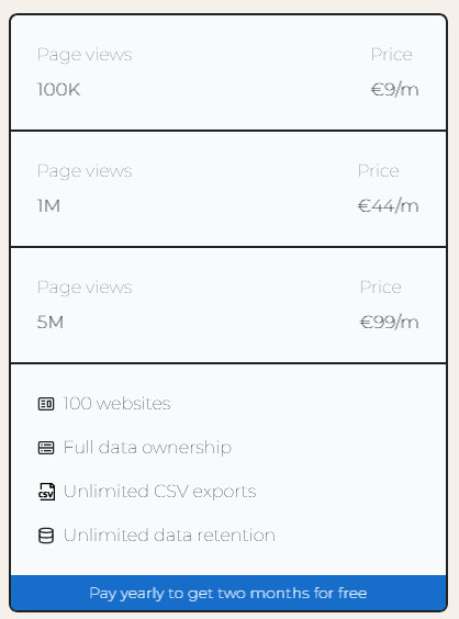 cursour-analytics pricing