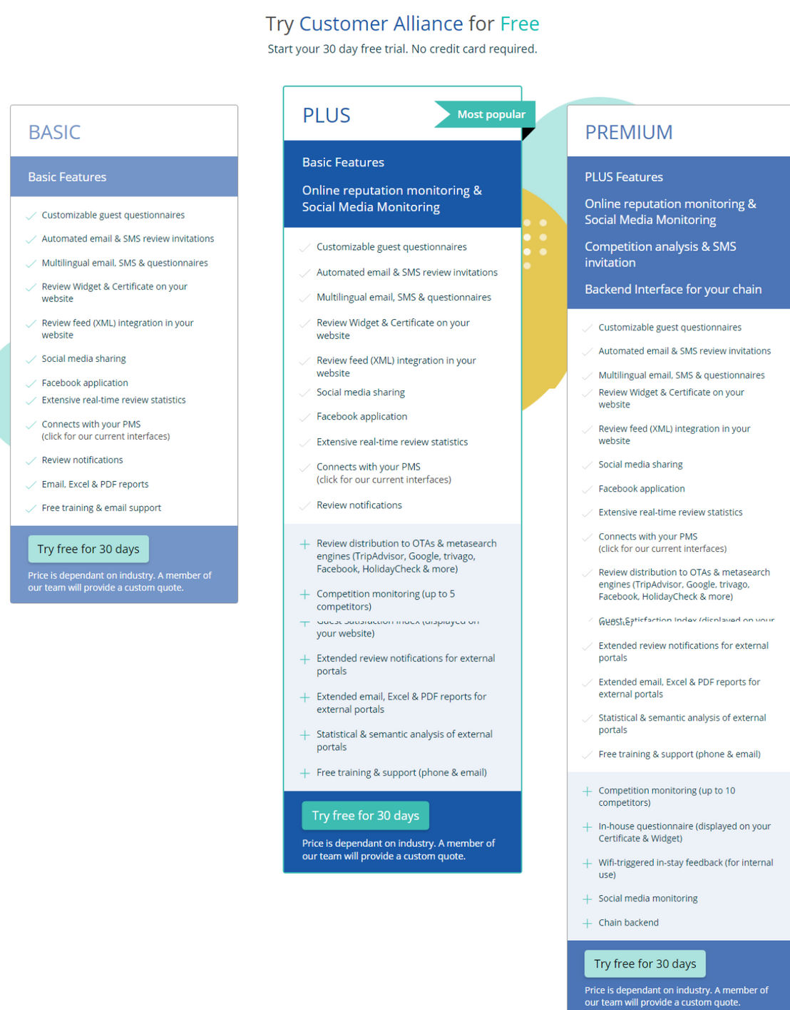 Customer Alliance pricing