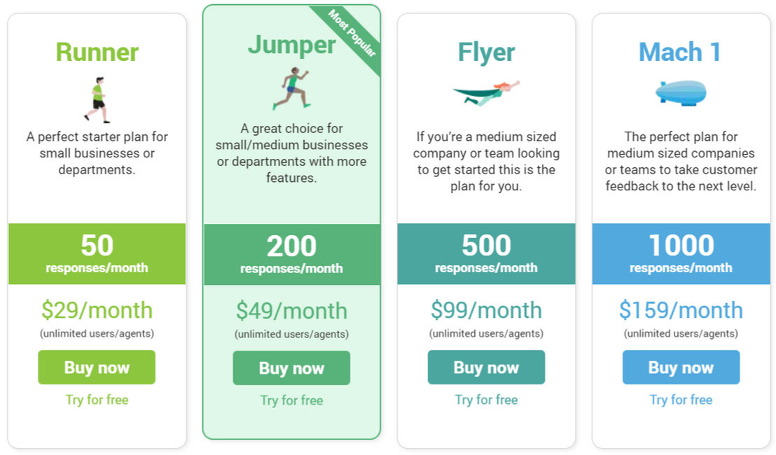 Customer Thermometer pricing