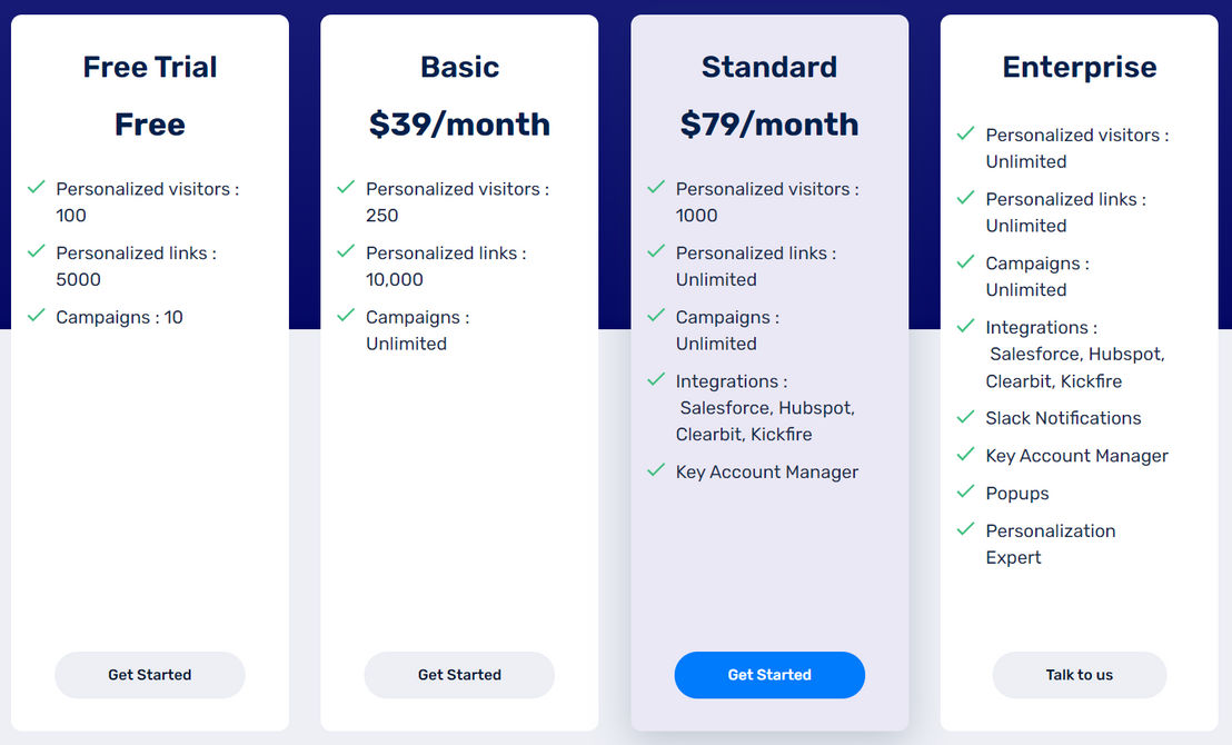 customfit-ai pricing