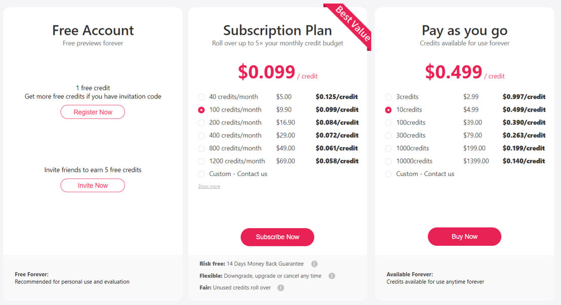 cutout-pro pricing