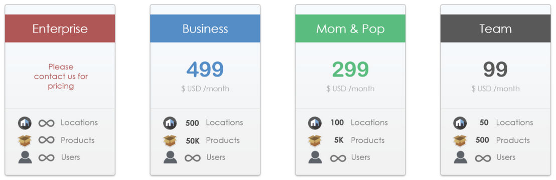 CyberStockroom pricing