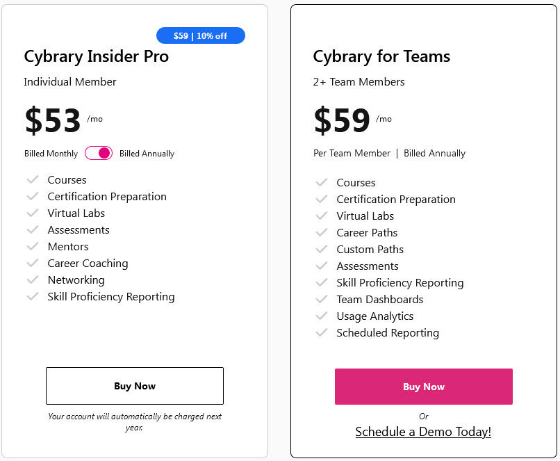 Cybrary pricing