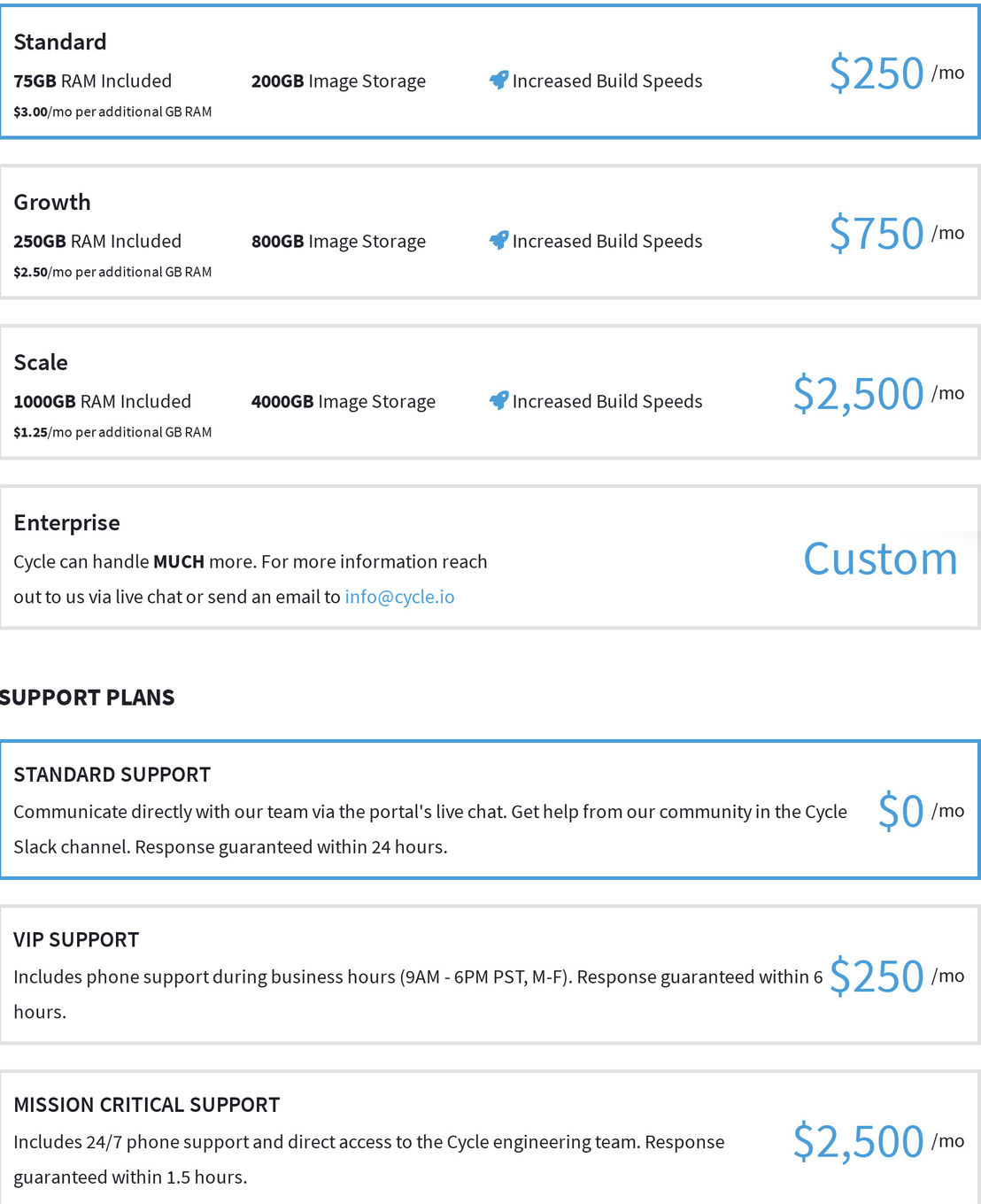 Cycle.io pricing