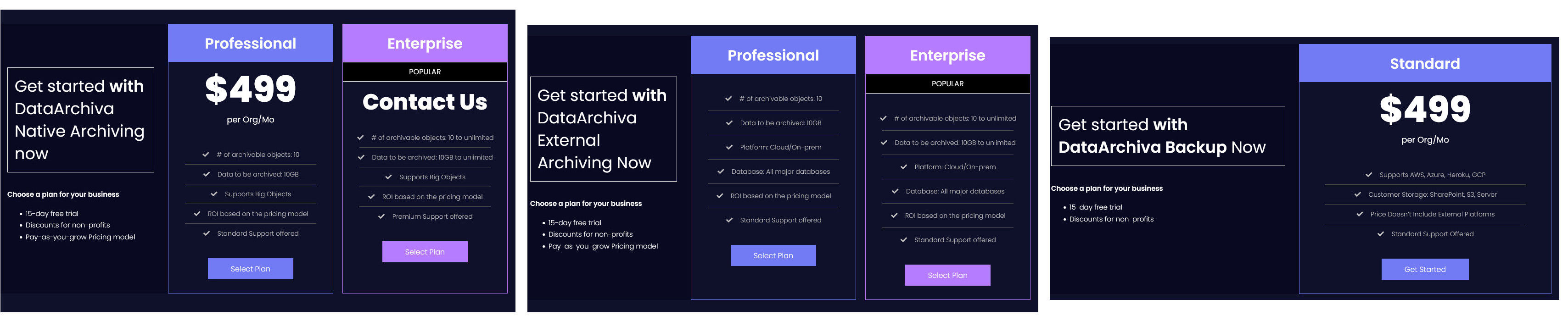 DataArchiva pricing