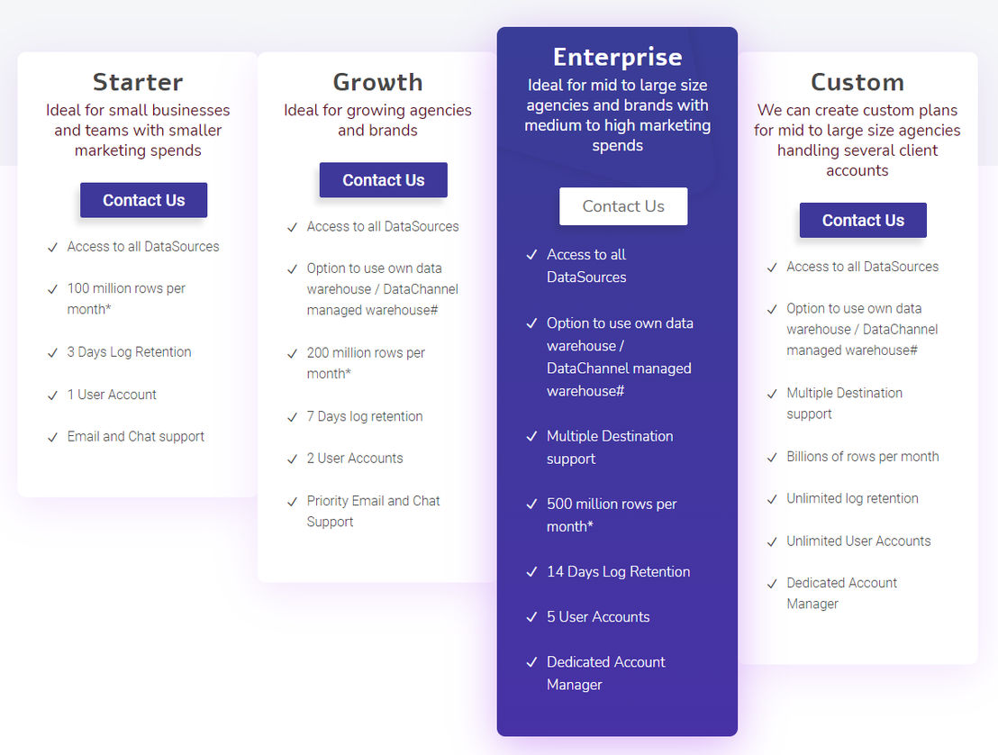 datachannel pricing