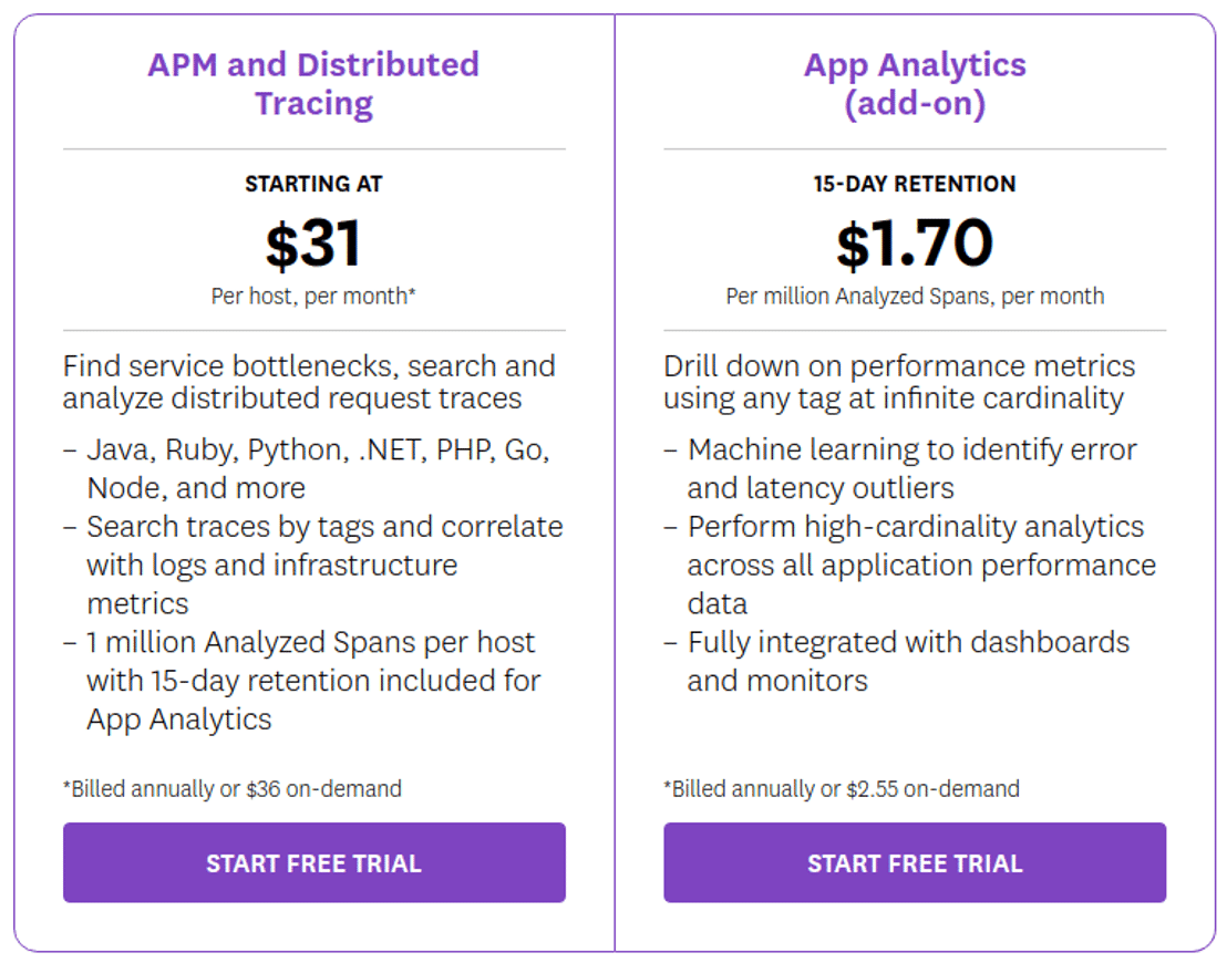Datadog APM pricing