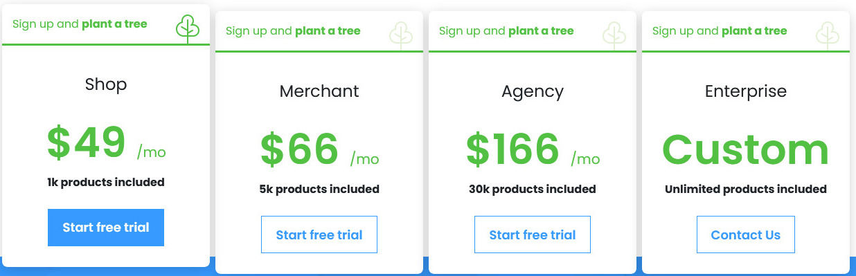 DataFeedWatch pricing