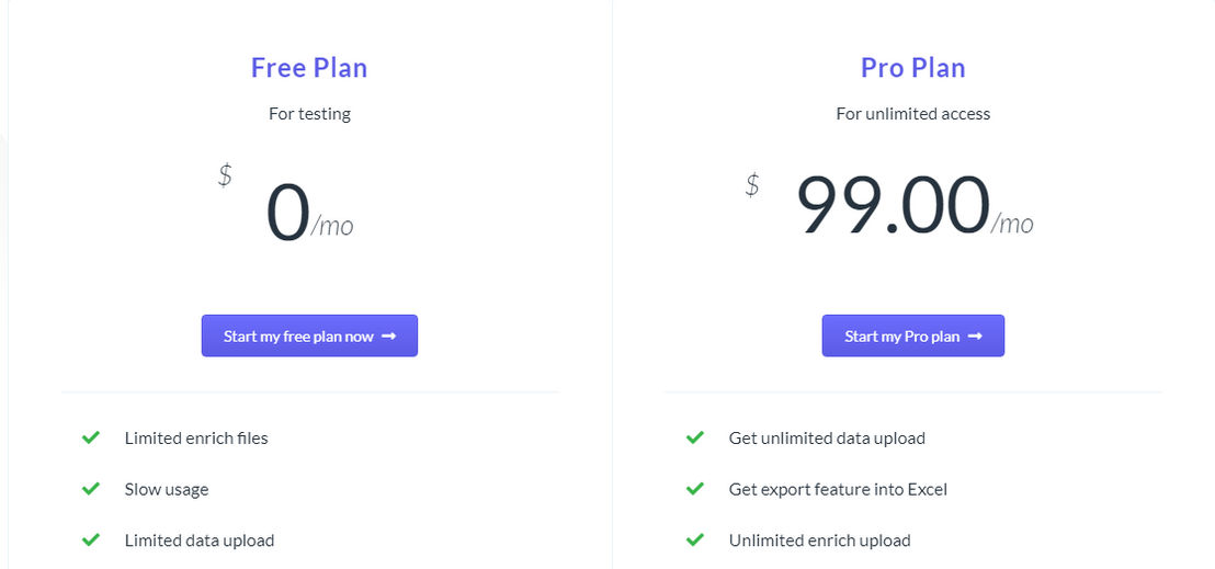 dataforleads pricing