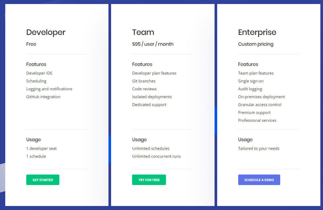 dataform pricing