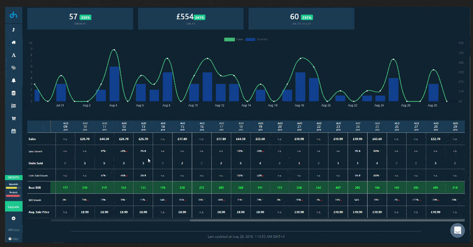 DataHawk screenshot