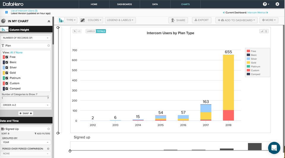 Intercom and DataHero-thumb