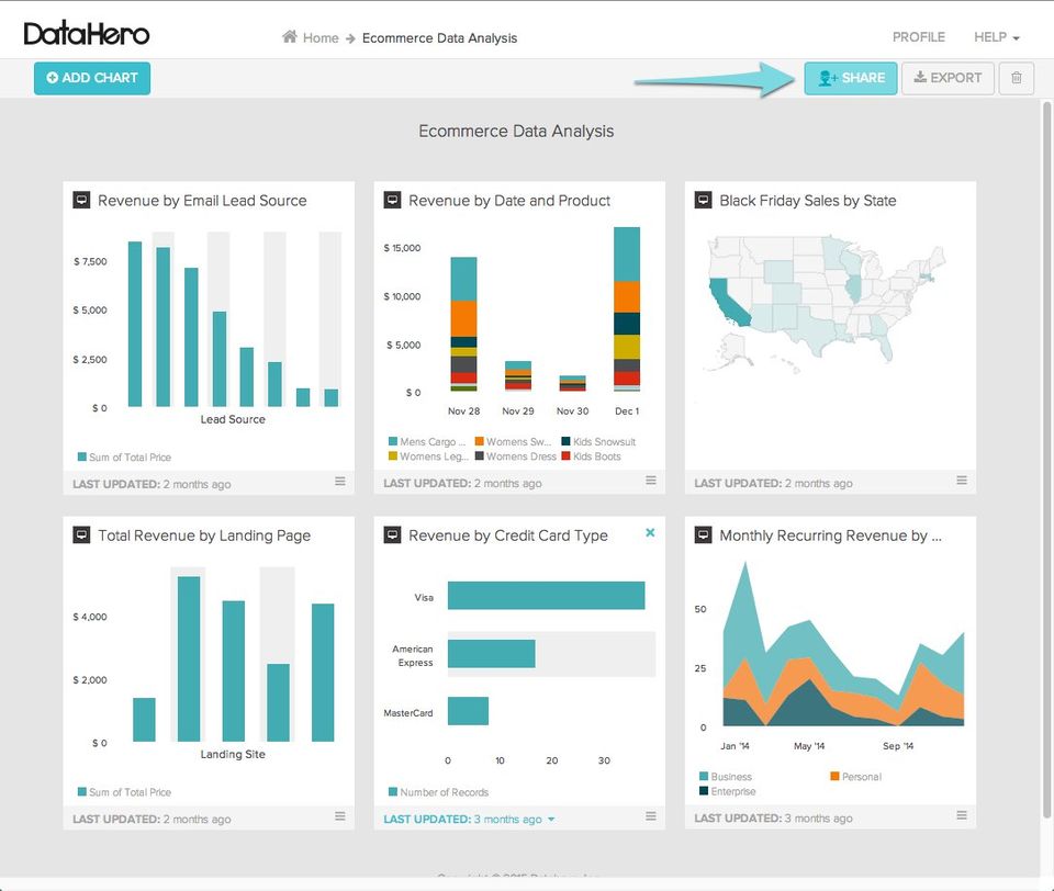 Share Insights-thumb