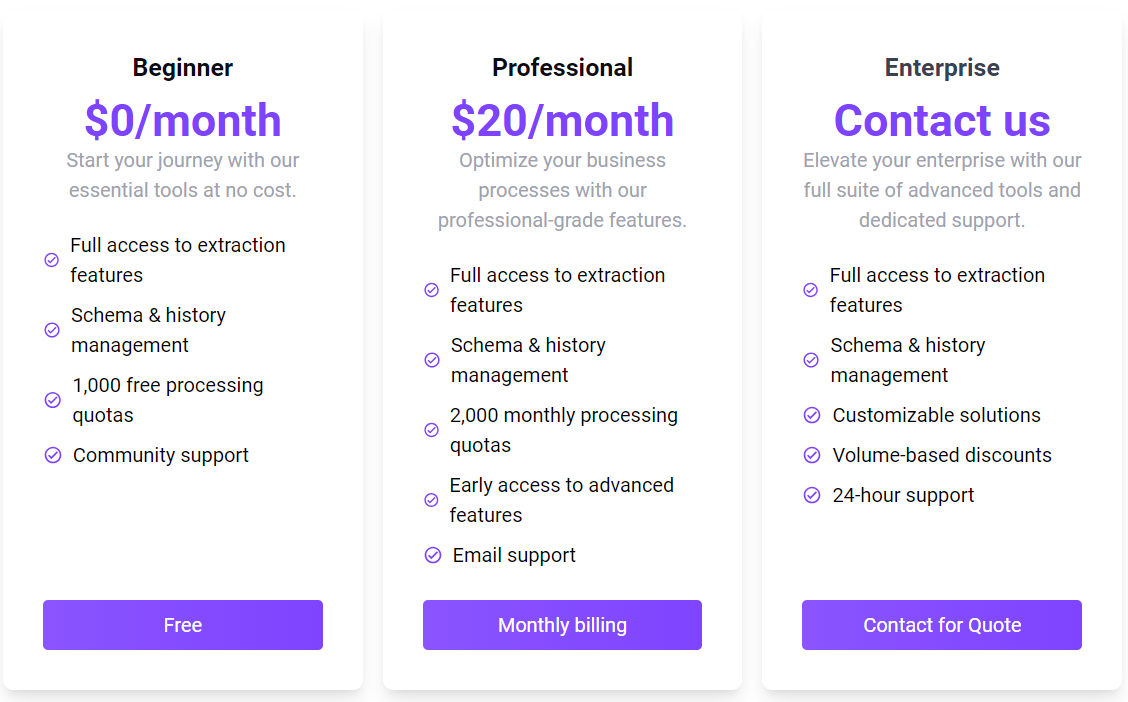 Dataku pricing