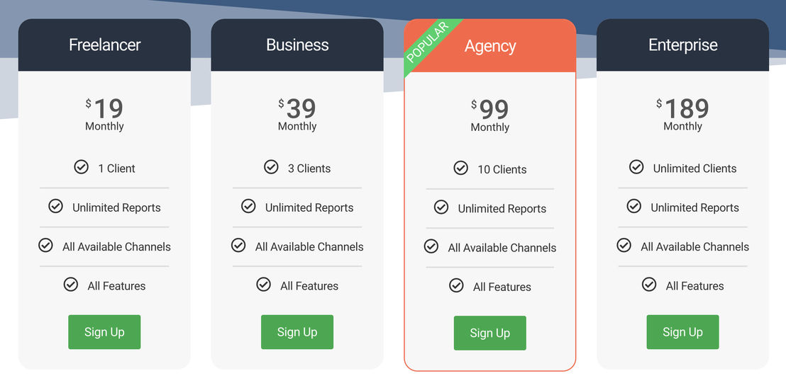 datamyth pricing