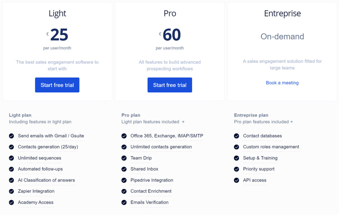 Datananas pricing