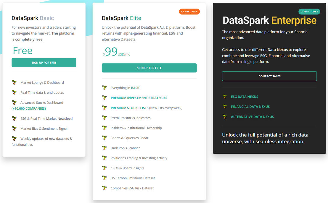 dataspark pricing