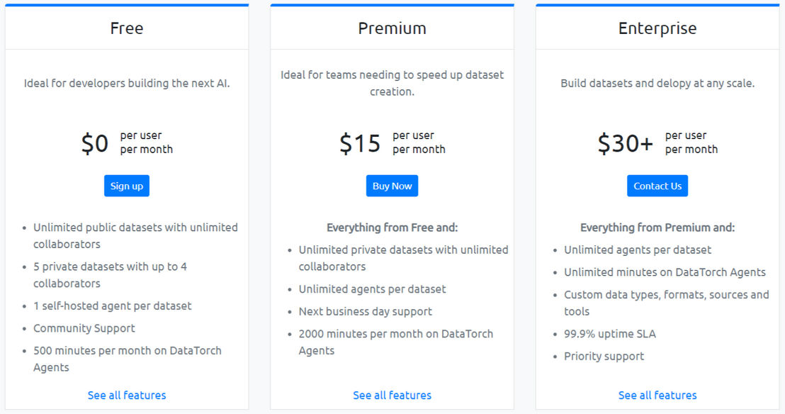 datatorch pricing