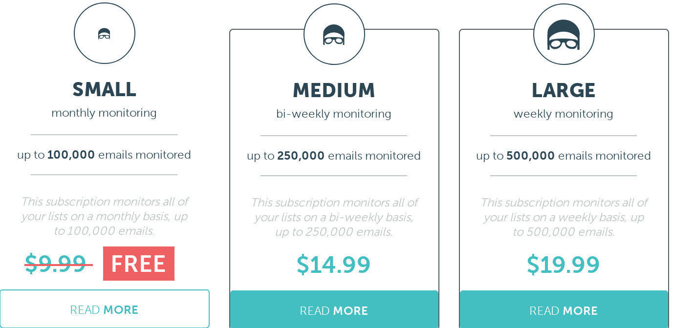 DataValidation pricing