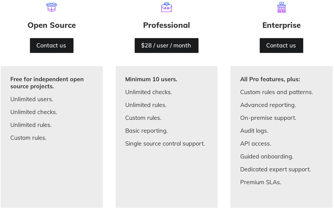 Datree pricing