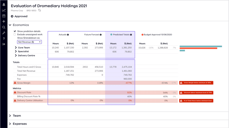 Engagement Financials-thumb