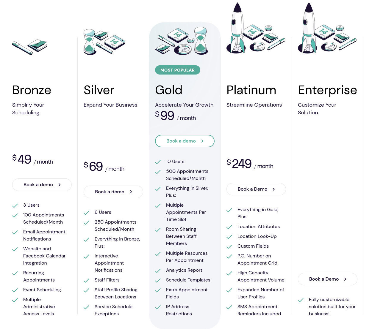 DaySmart Appointments pricing