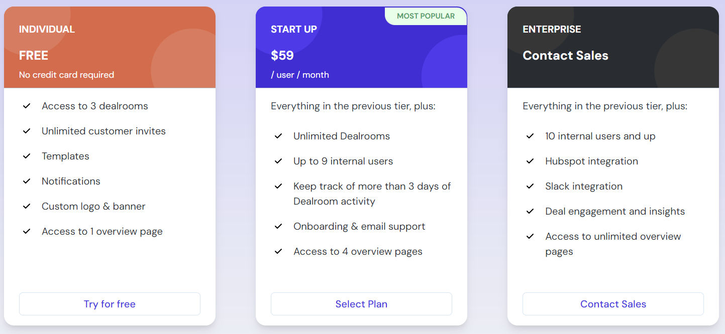 DealLab pricing