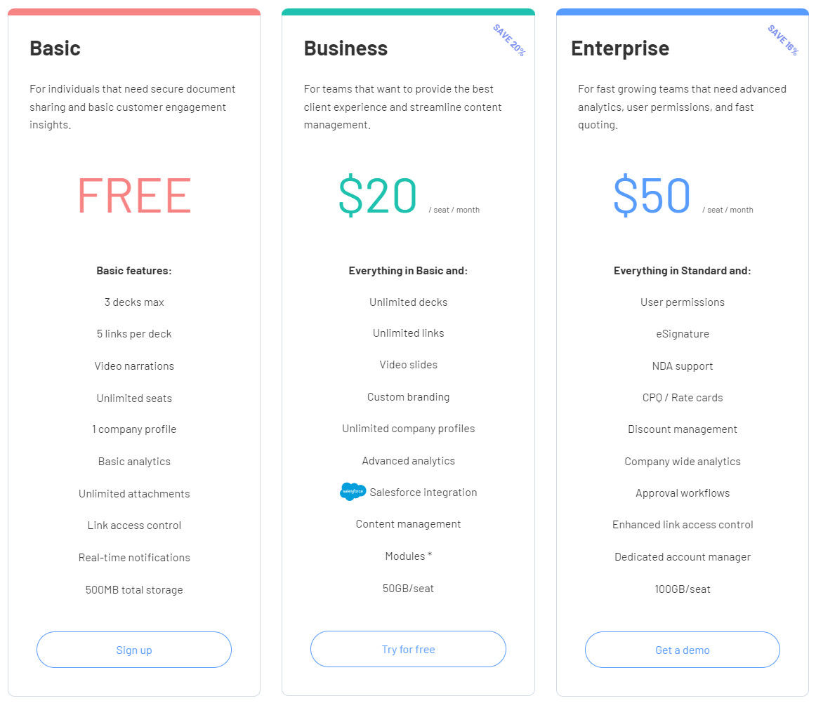 DeckLinks pricing