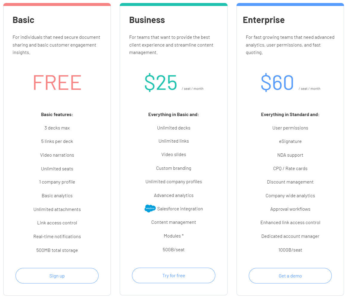 DeckLinks pricing