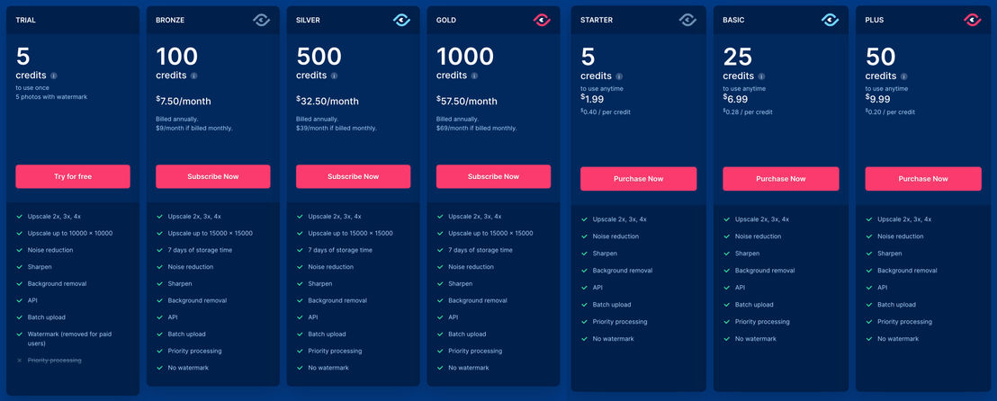 deep-image-ai pricing