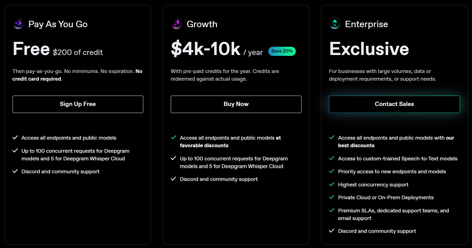 Deepgram pricing