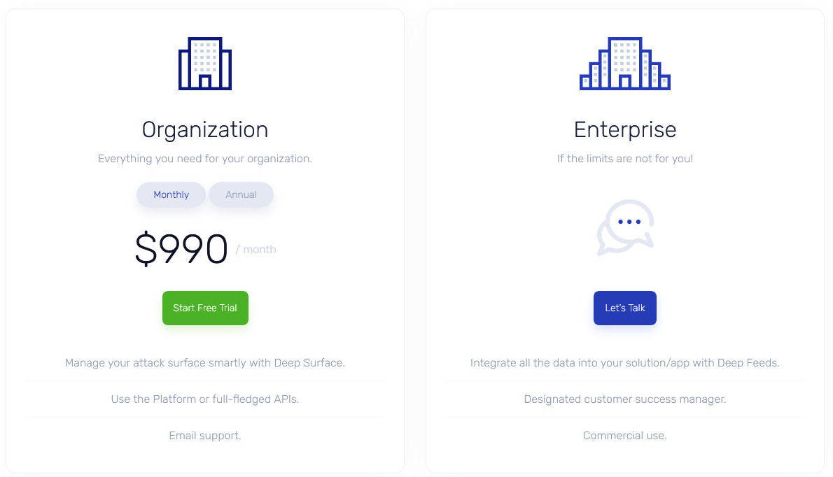 deepinfo pricing