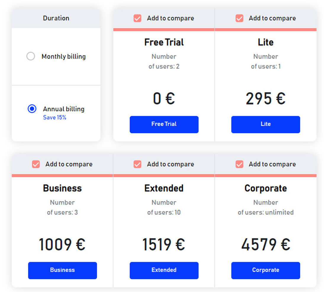 Defendocs pricing