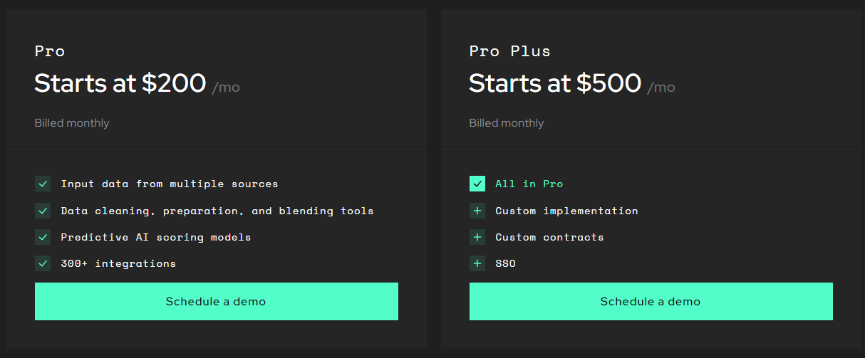 Delineate pricing