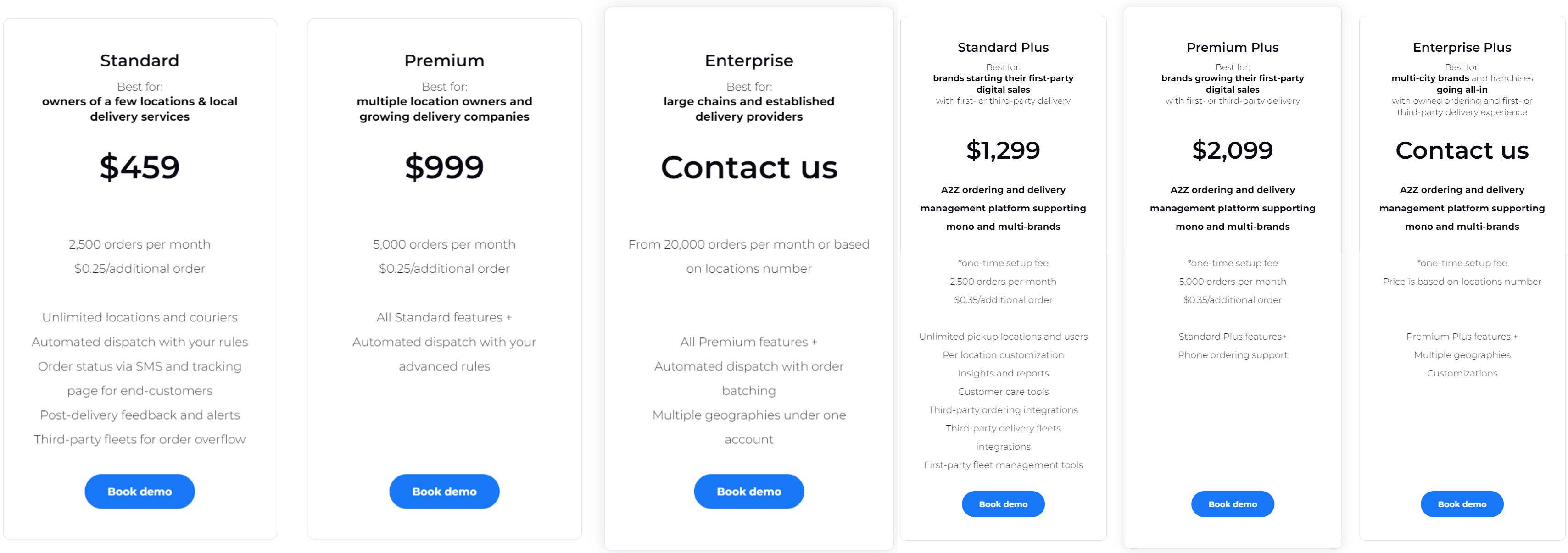 DelivApp pricing