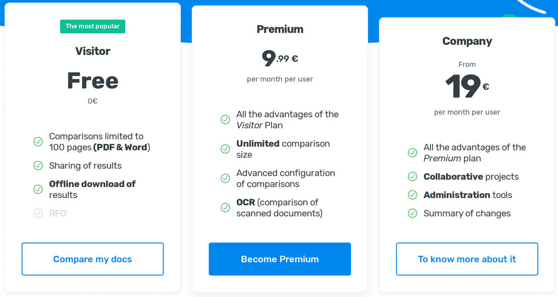 DeltaDoc pricing