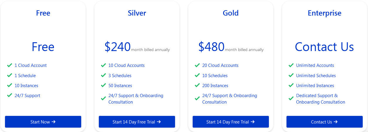 Demand Cloud pricing