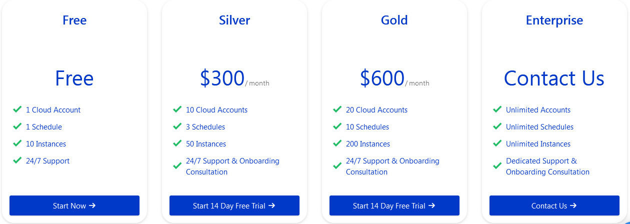 Demand Cloud pricing