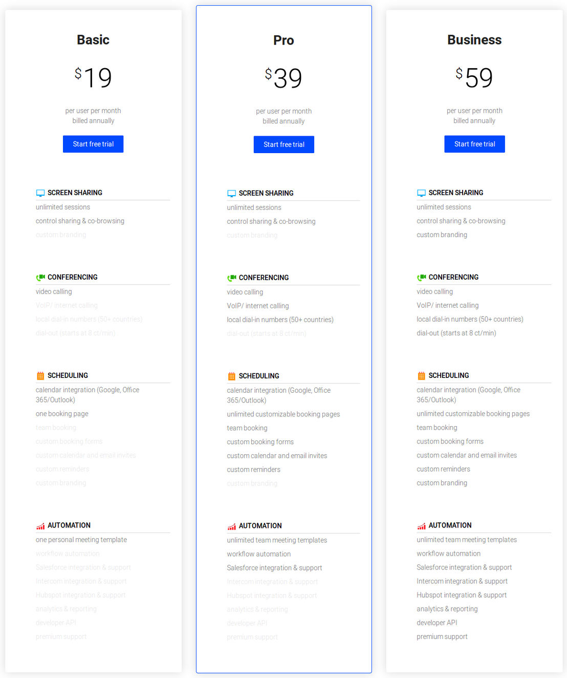 Demodesk pricing