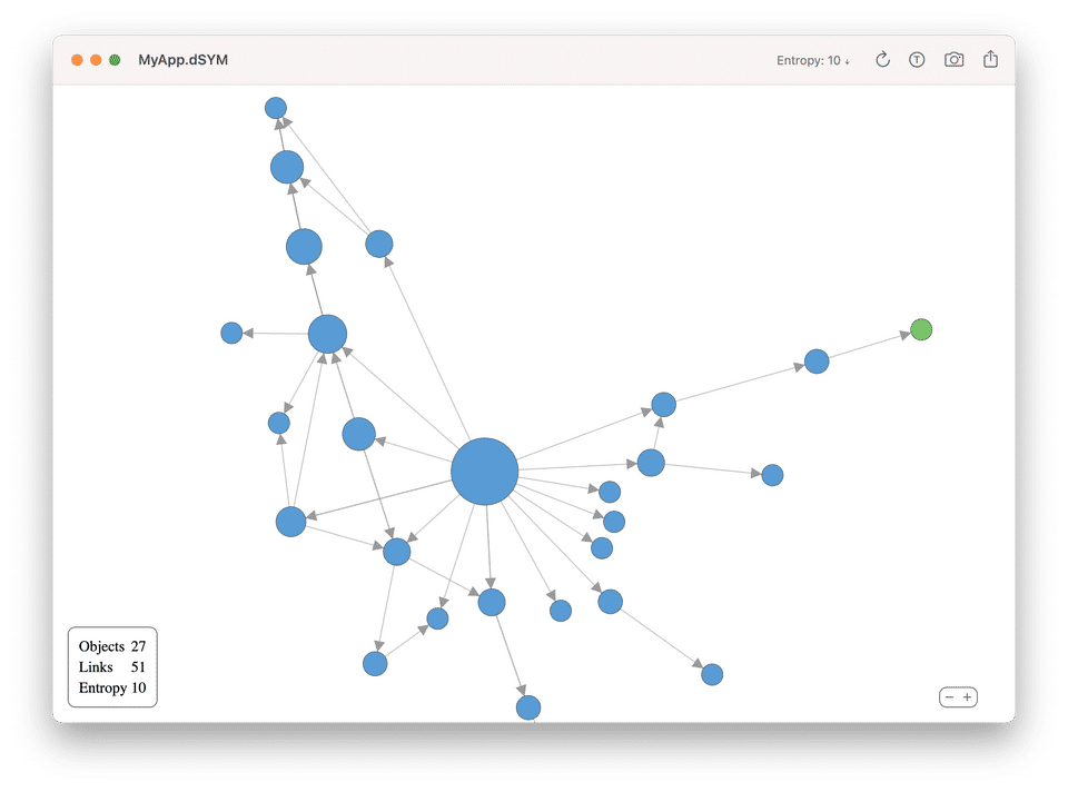 Dependencies screenshot