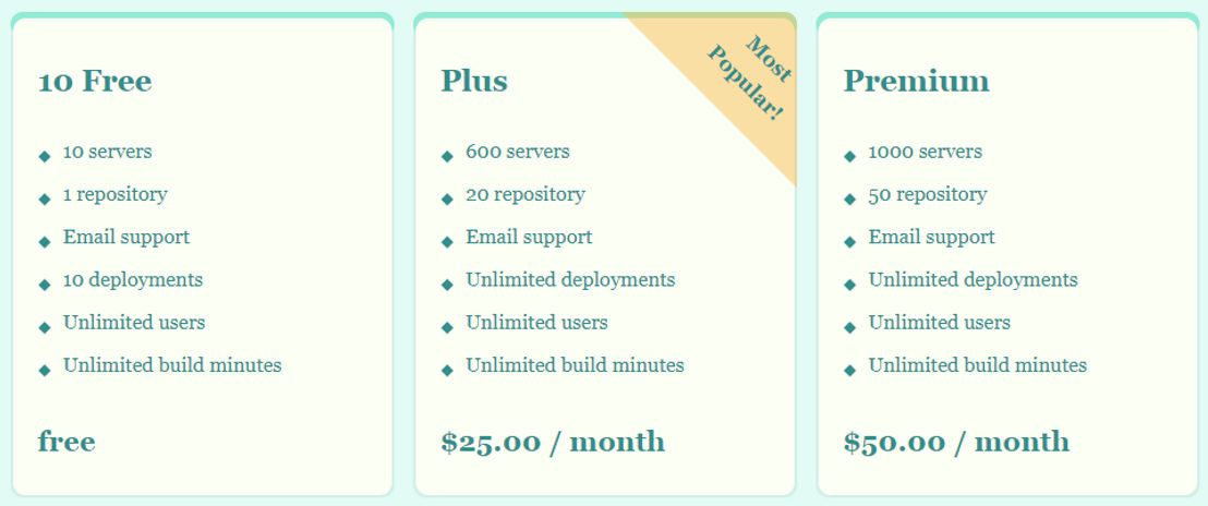 DeployBot pricing