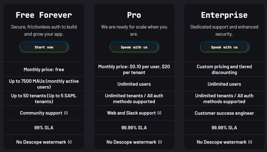 Descope pricing