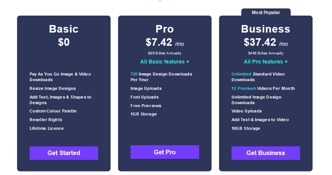 design-wizard pricing