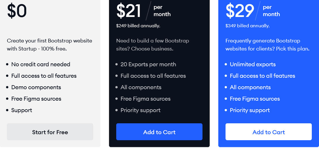 designmodo-startup-framework pricing