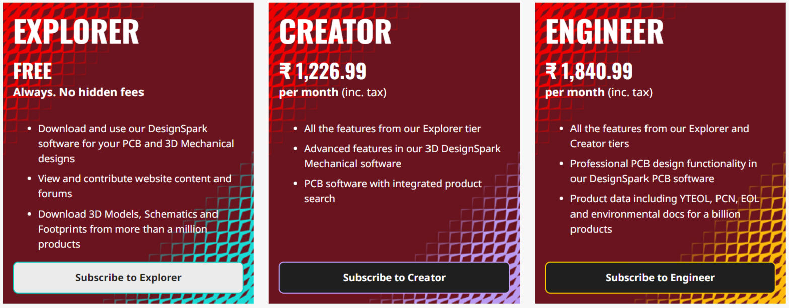 DesignSpark PCB pricing