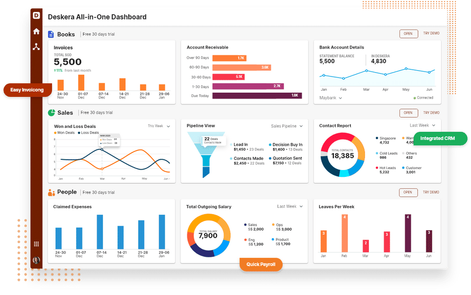 Dashboard-thumb