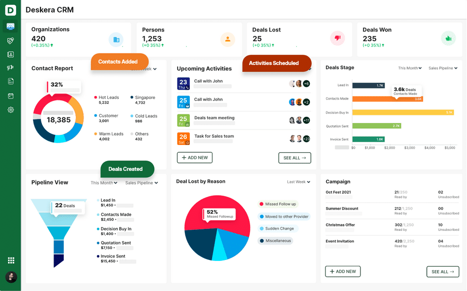 Deskera CRM-thumb